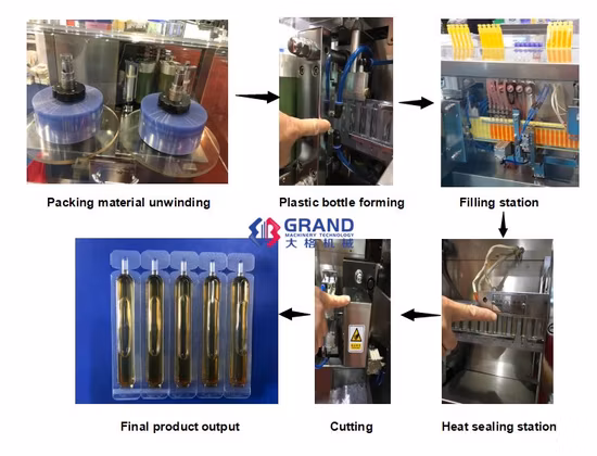 Factory Price Automatic Pharmacy Plastic Ampoule Filling and Sealing Machine