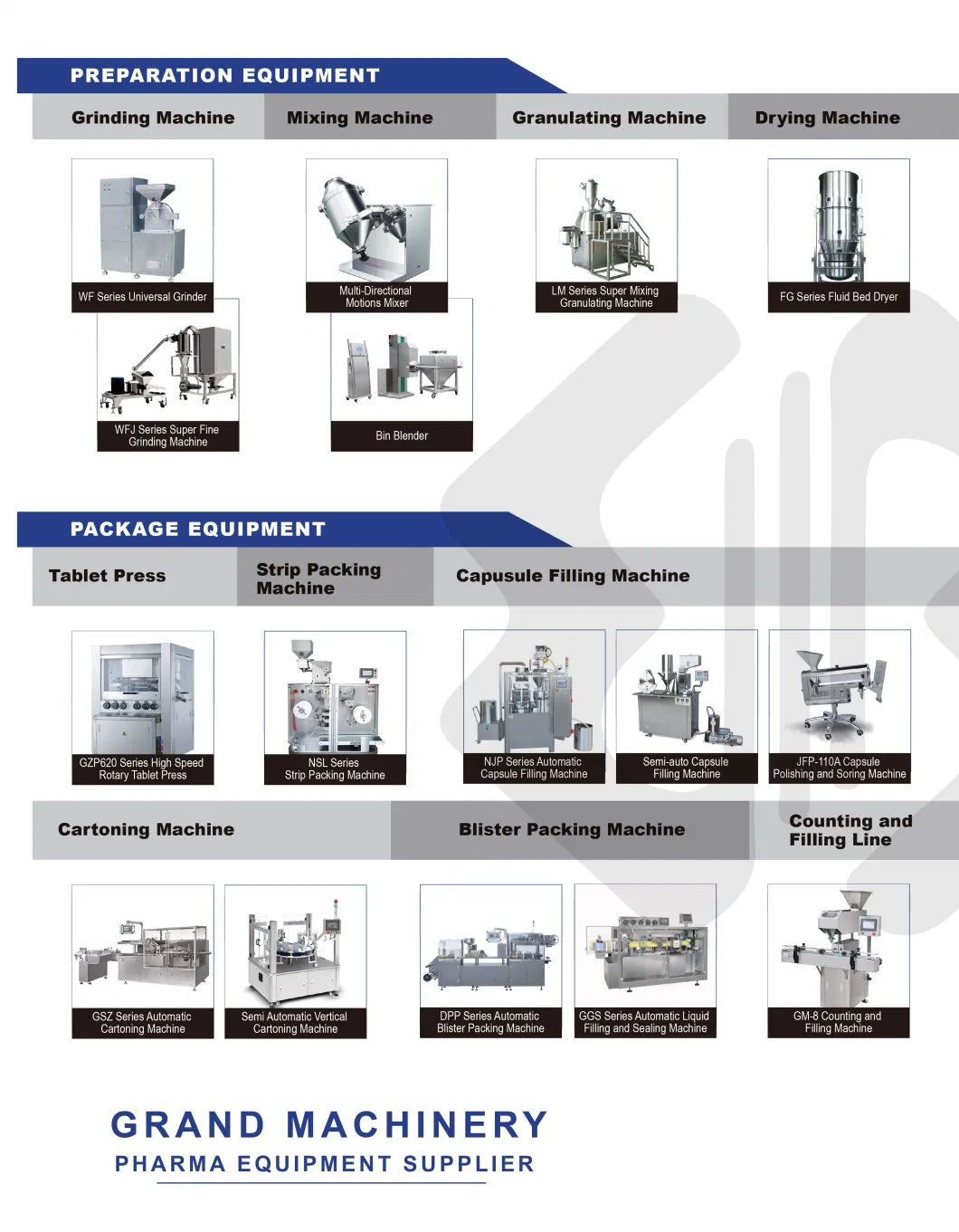 Full Automatic Monodosis Pack 10ml Olive Oil Plastic Ampoule Liquid Filling Sealing Machine